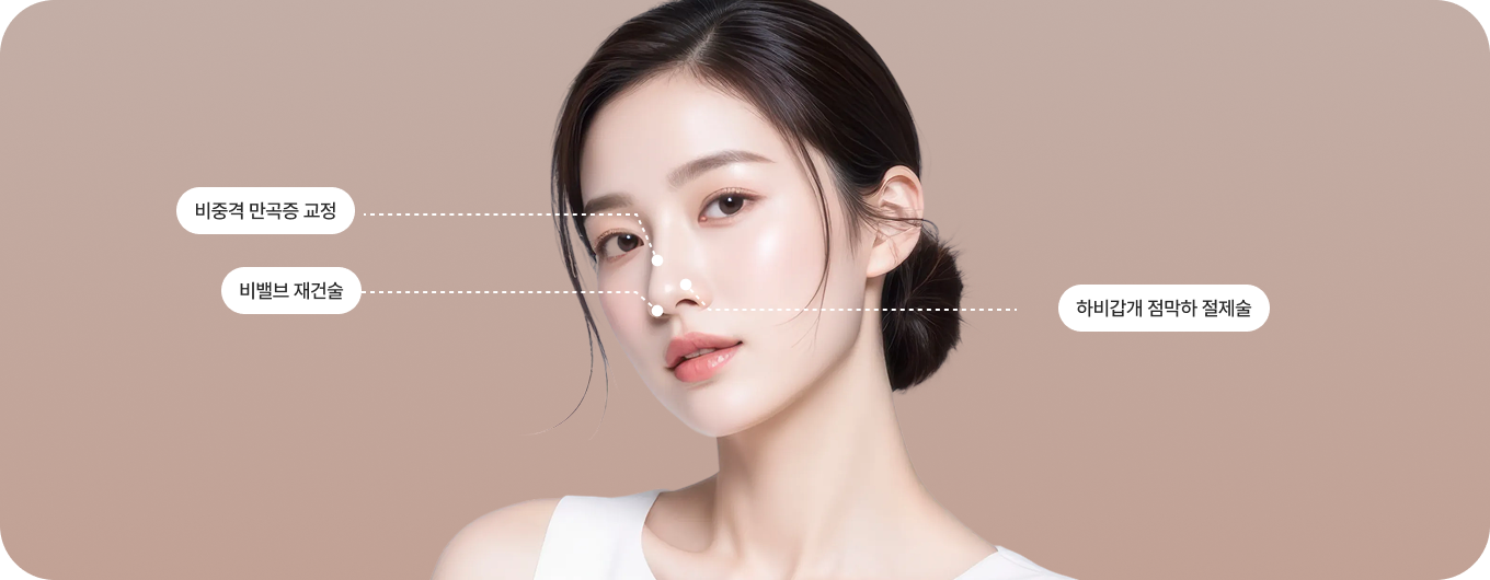 Functional Rhinoplasty